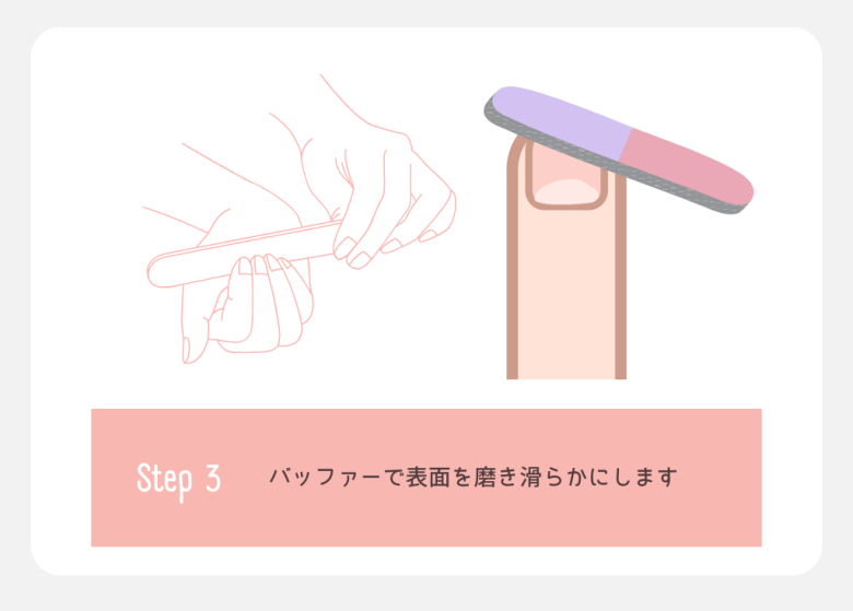 表面を滑らかにする