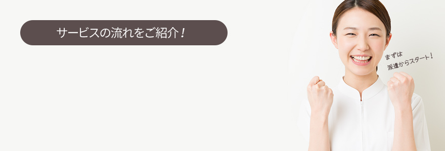 紹介予定派遣サポートサービスの流れ